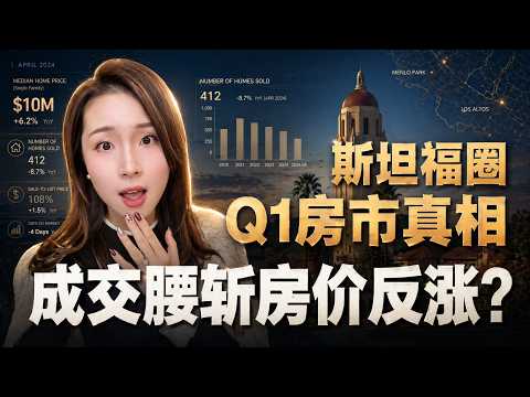 硅谷斯坦福圈房市暴跌?成交量暴跌52%,硅谷豪宅还抗跌吗? 房市分析 | 硅谷房市