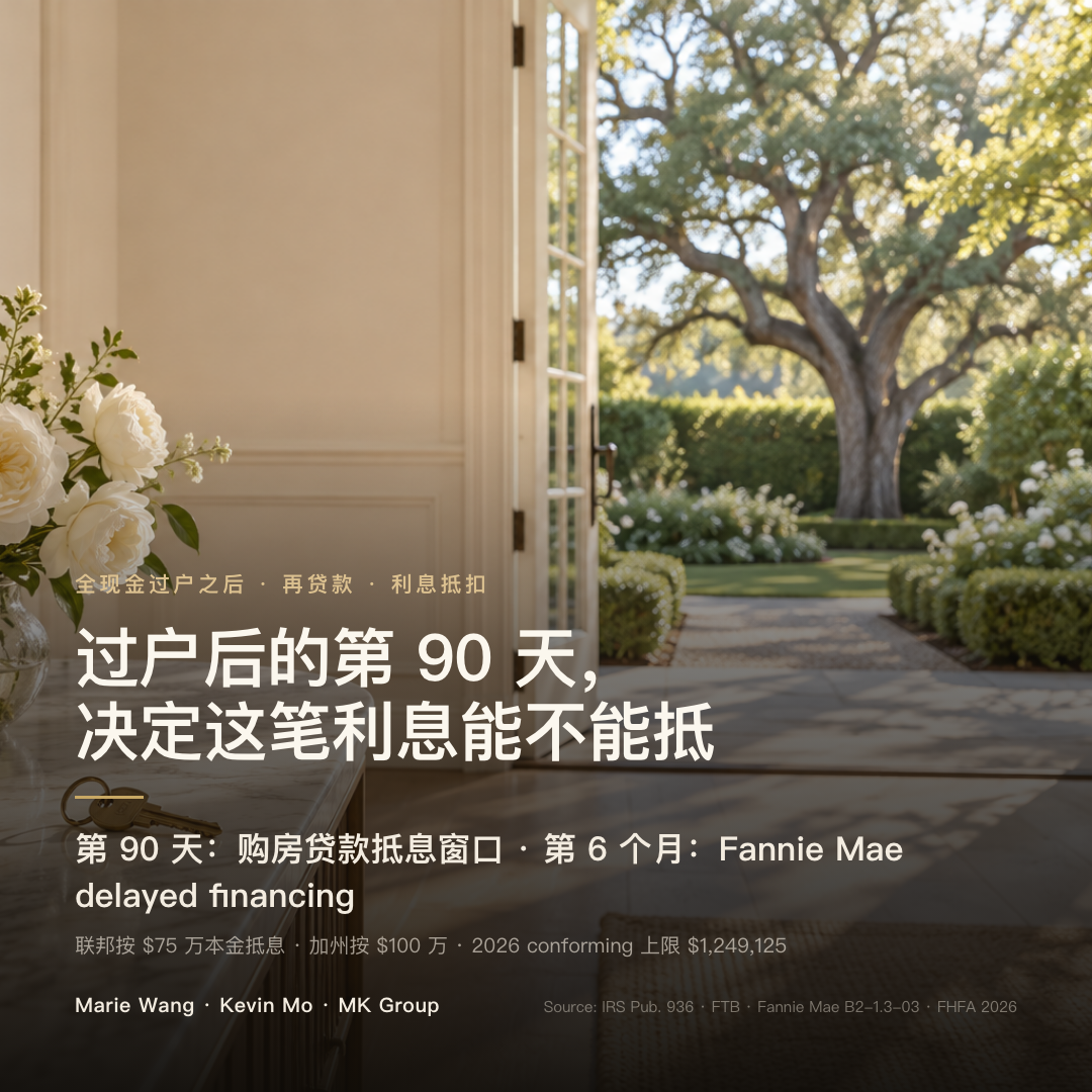 全现金过户后再贷款的两只钟：过户后 90 天内取得的贷款可按购房贷款抵息，联邦上限 $75 万本金、加州按 $100 万购房贷款本金计算；Fannie Mae delayed financing 适用于过户后 6 个月内，2026 年上限 $1,249,125