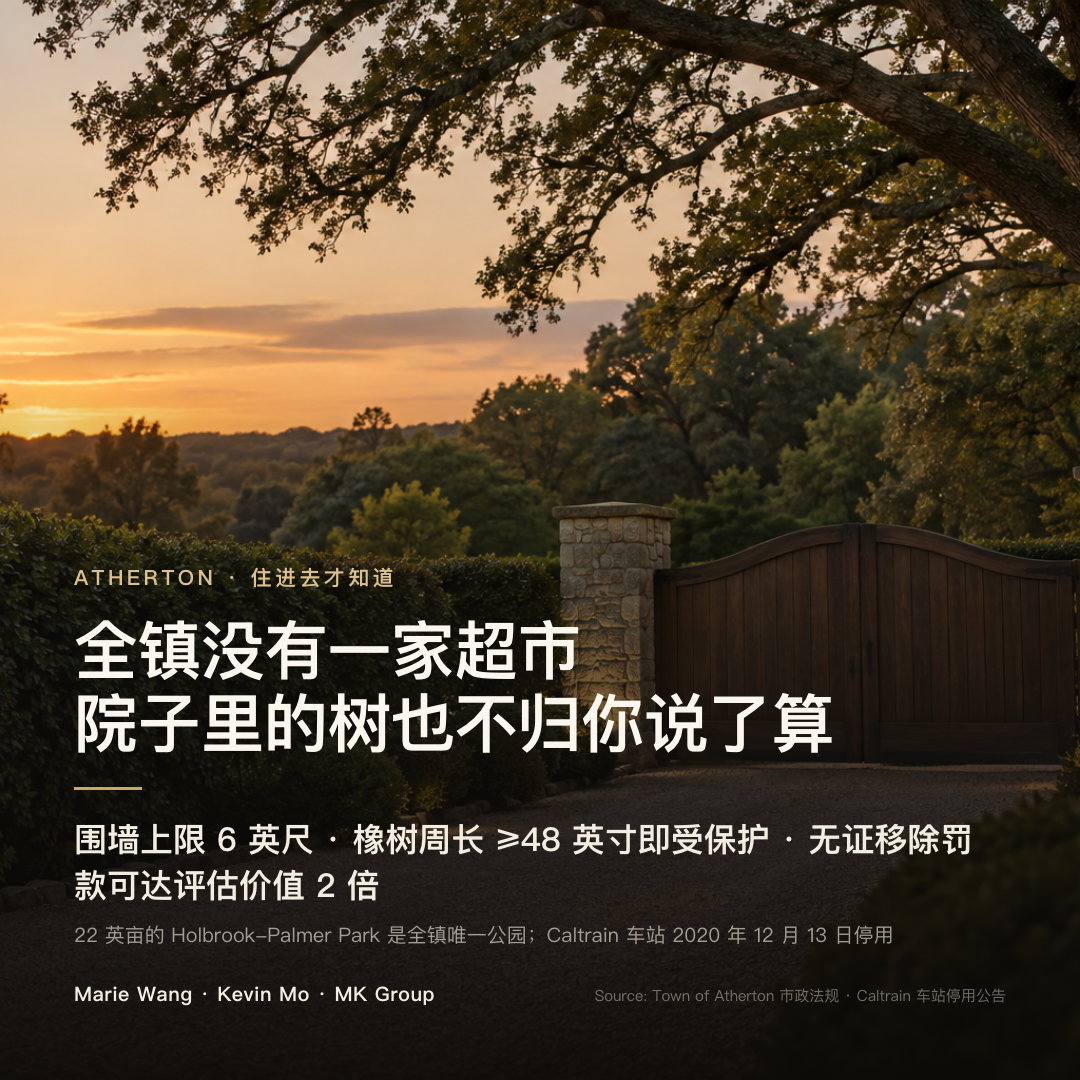Atherton 全镇没有商业用地，围墙一般位置上限 6 英尺，橡树树干周长达到 48 英寸即受保护，无证移除的罚款可按树木评估价值的 2 倍计算