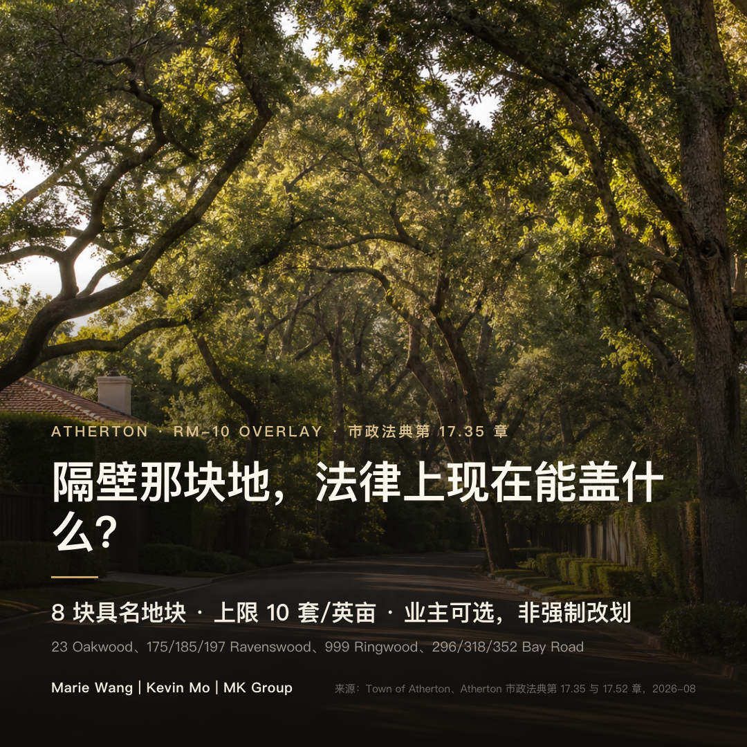 Atherton 8 块 RM-10 多户 overlay 地块：23 Oakwood Blvd、175/185/197 Ravenswood Ave、999 Ringwood Ave、296/318/352 Bay Road，密度上限 10 套/英亩，overlay 由业主自愿选用