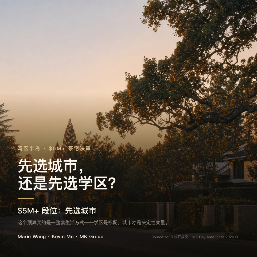 湾区 $5M+ 豪宅买房：先选城市还是先选学区——这个段位先选城市，学区是标配，城市才是决定生活方式的变量
