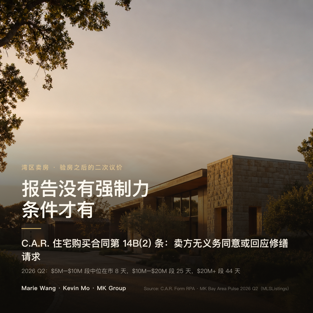 报告没有强制力，条件才有——C.A.R. 住宅购买合同第 14B(2) 条：卖方无义务同意或回应修缮请求；2026 Q2 中位在市天数 $5M–$10M 段 8 天、$10M–$20M 段 25 天、$20M+ 段 44 天