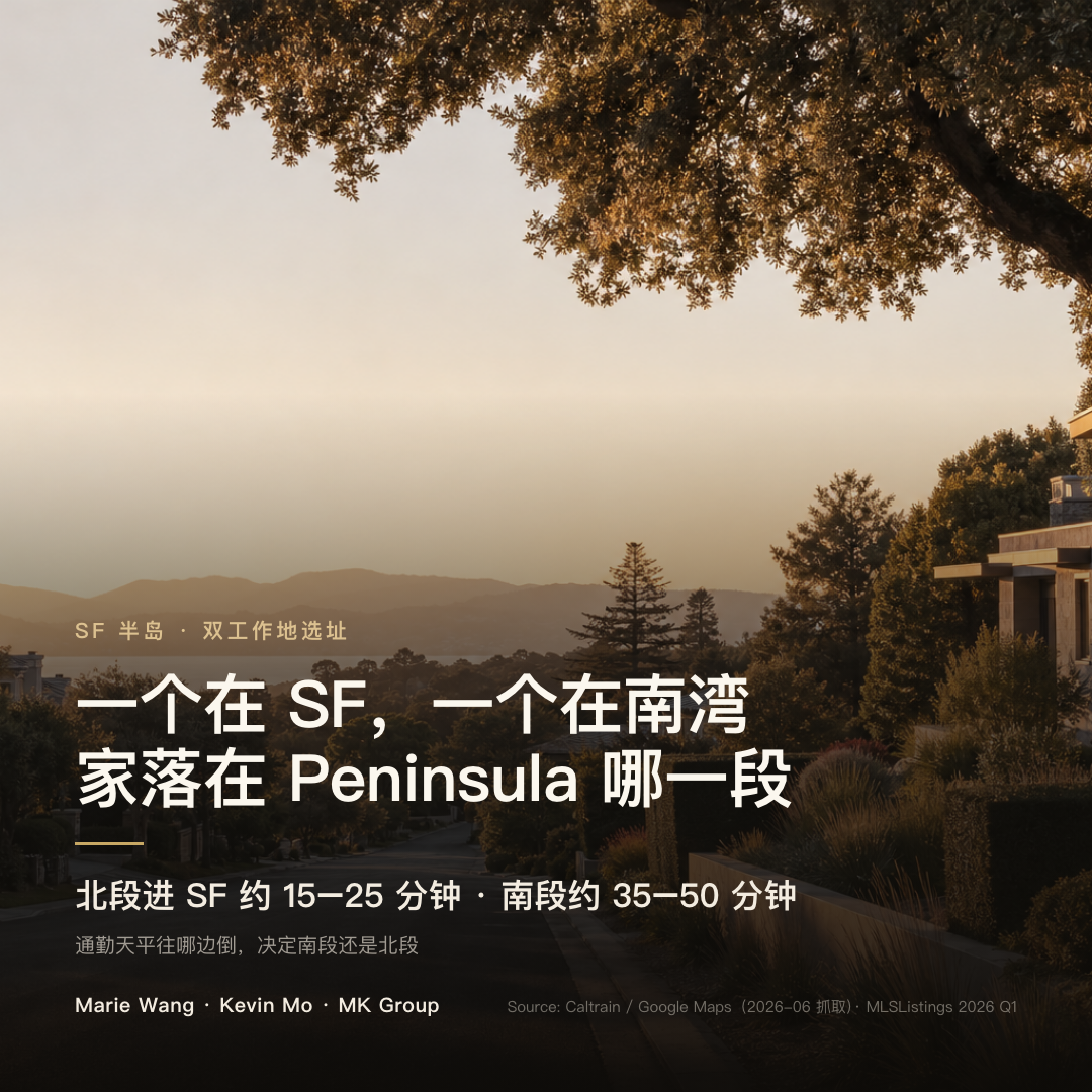 Peninsula 双工作地折中带：北段 Burlingame 偏 SF / SFO 通勤约 15–25 分钟，南段 Palo Alto 偏南湾通勤、到 SF 约 35–50 分钟