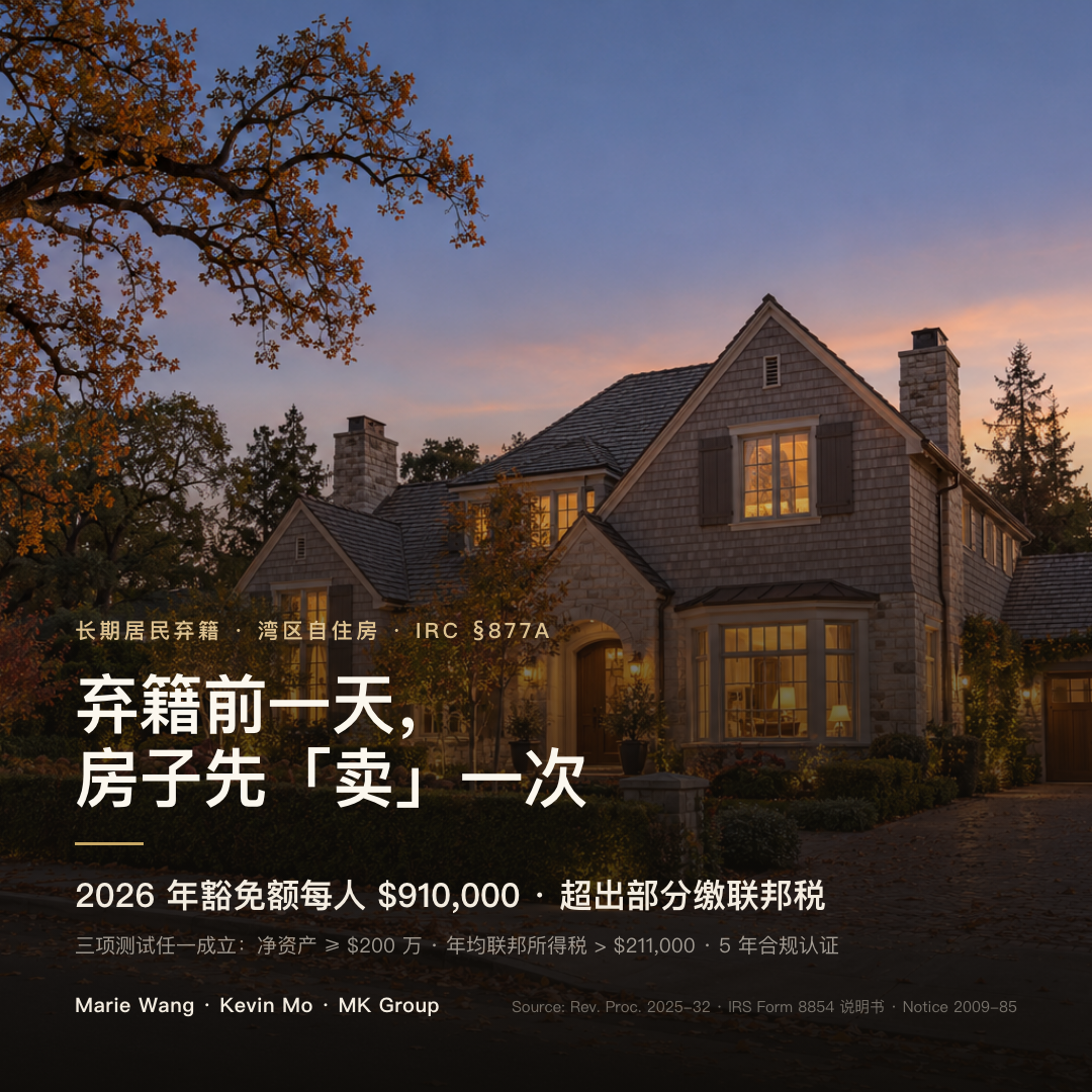 长期绿卡持有人放弃身份：被认定为 covered expatriate 后，湾区自住房在弃籍前一天按市价视同出售，2026 年每人豁免额 $910,000；三项测试为净资产 $200 万、5 年年均联邦所得税 $211,000、5 年合规认证