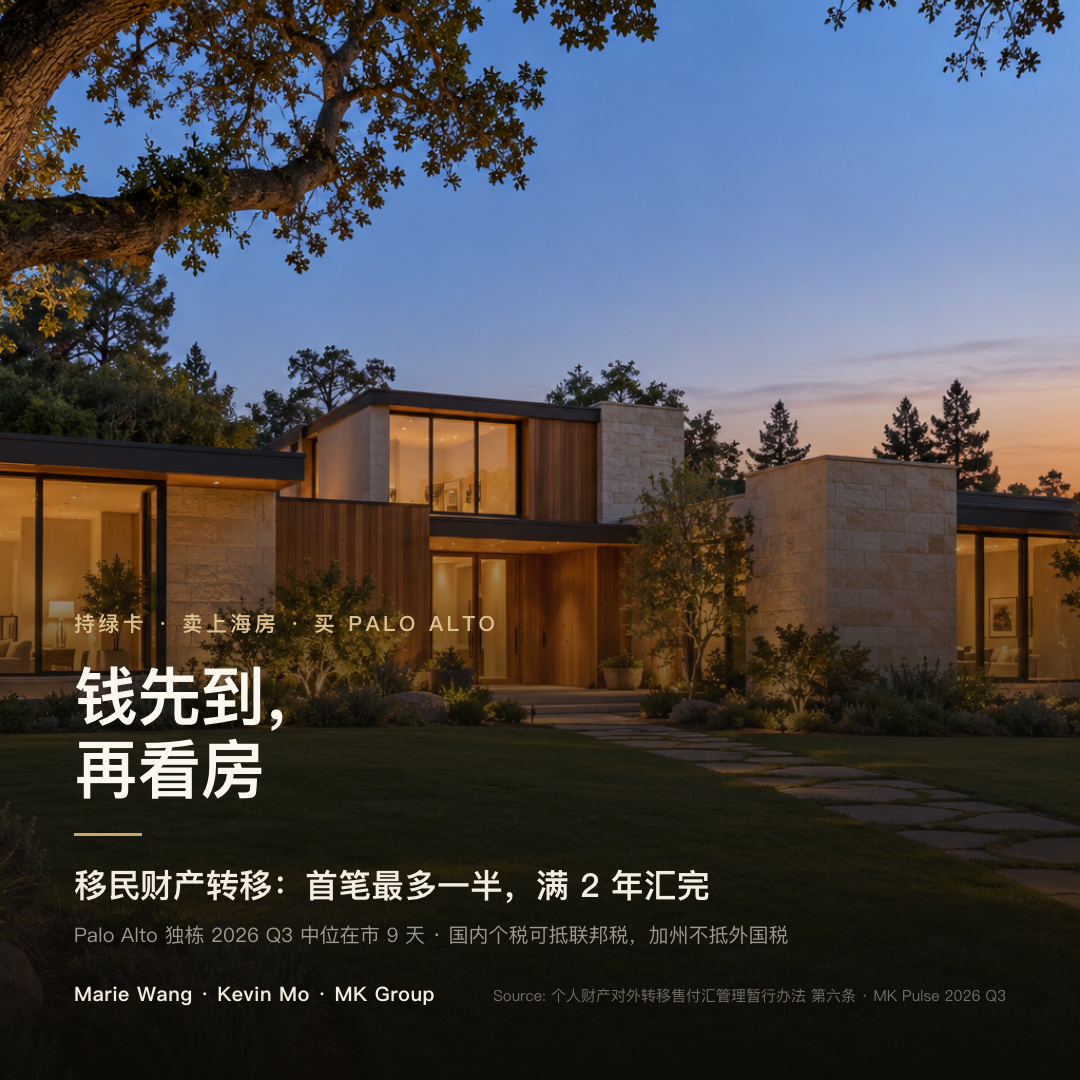 持绿卡卖上海房、在 Palo Alto 买房：移民财产转移一次申请、分步汇出，首次不超过申请额一半，满 1 年累计 75%，满 2 年汇完；Palo Alto 独栋 2026 Q3 中位在市 9 天