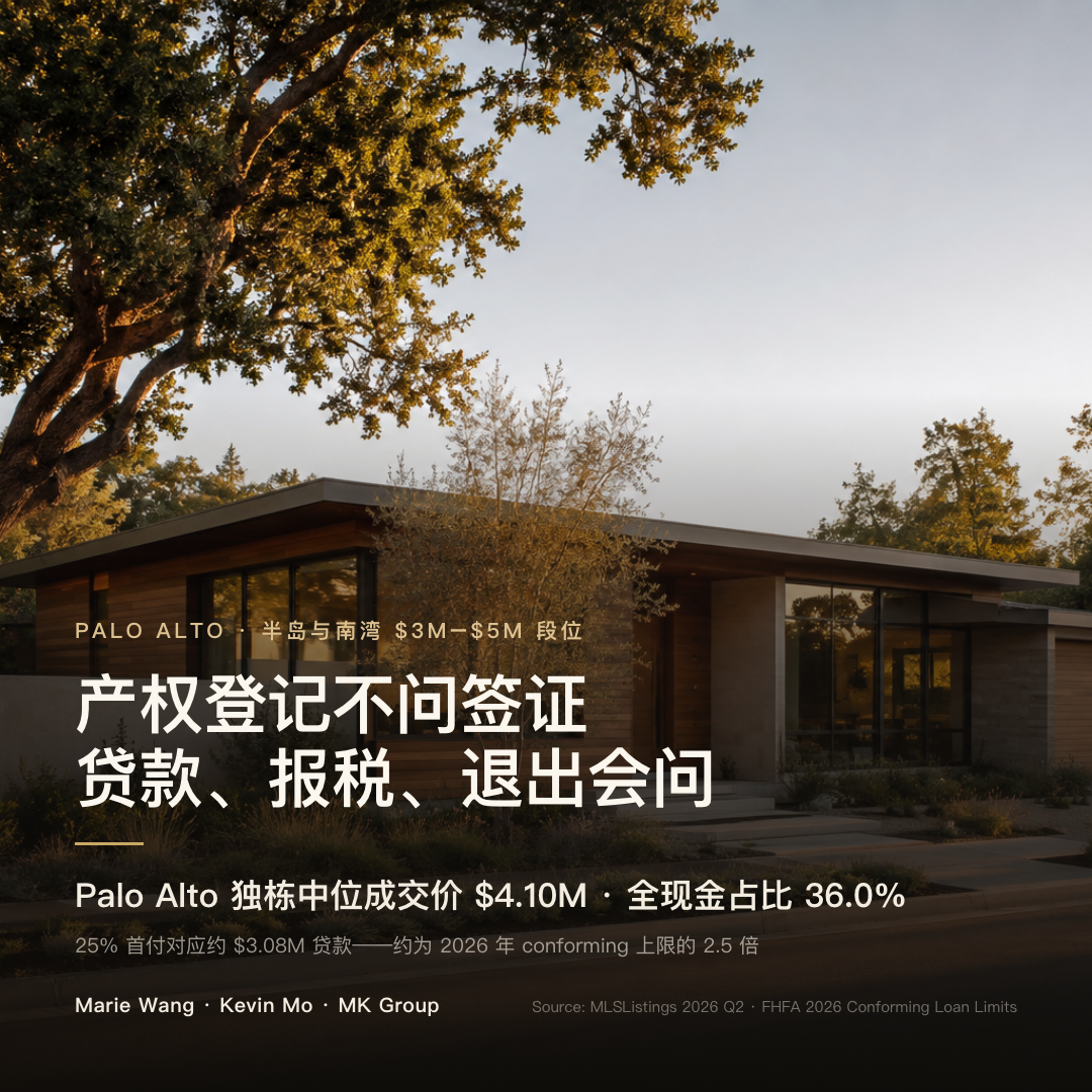 加州产权登记不核查签证类别；Palo Alto 2026 Q2 独栋中位成交价 $4.10M、全现金占比 36.0%，25% 首付对应约 $3.08M 贷款，约为 2026 年 conforming 上限 $1,249,125 的 2.5 倍