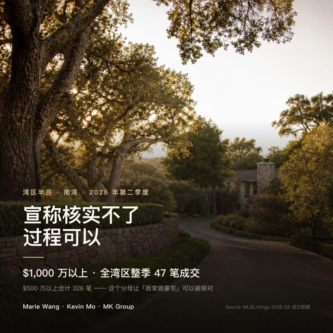 MLSListings 2026 年第二季度湾区成交：$5M–$10M 段 279 笔、$10M–$20M 段 39 笔、$20M+ 段 8 笔——$1,000 万以上整季合计仅 47 笔