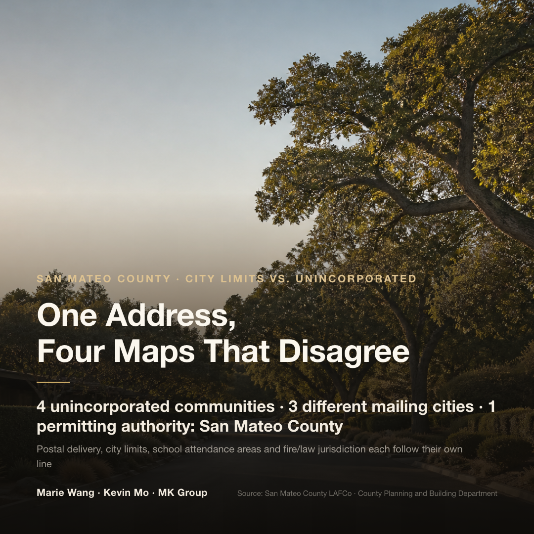 Four non-overlapping jurisdiction maps stacked on one southern San Mateo County Peninsula address: postal delivery area, incorporated city limit, school attendance boundary, and fire and patrol jurisdiction. West Menlo Park, Menlo Oaks, Ladera and Emerald Lake Hills carry three different mailing cities but share one permitting authority, San Mateo County.