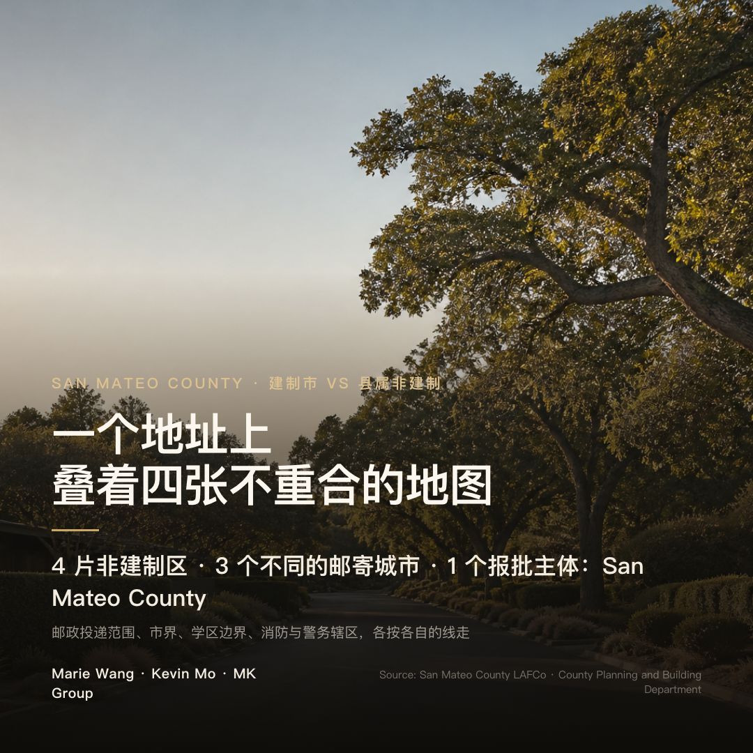 San Mateo County 南部半岛的一个住宅地址上叠着四张互不重合的辖区地图：邮政投递范围、建制市界、学区边界、消防与警务辖区；West Menlo Park、Menlo Oaks、Ladera、Emerald Lake Hills 四片非建制区分属三个不同的邮寄城市，但报批主体同为 San Mateo County