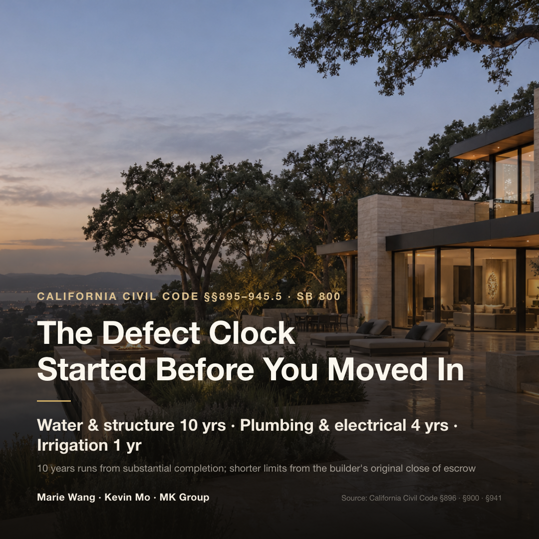 California SB 800 time limits for new-home defect claims: 10 years for water intrusion, structural, soils and fire protection defects; 4 years for plumbing and electrical operation; 1 year for irrigation and drainage