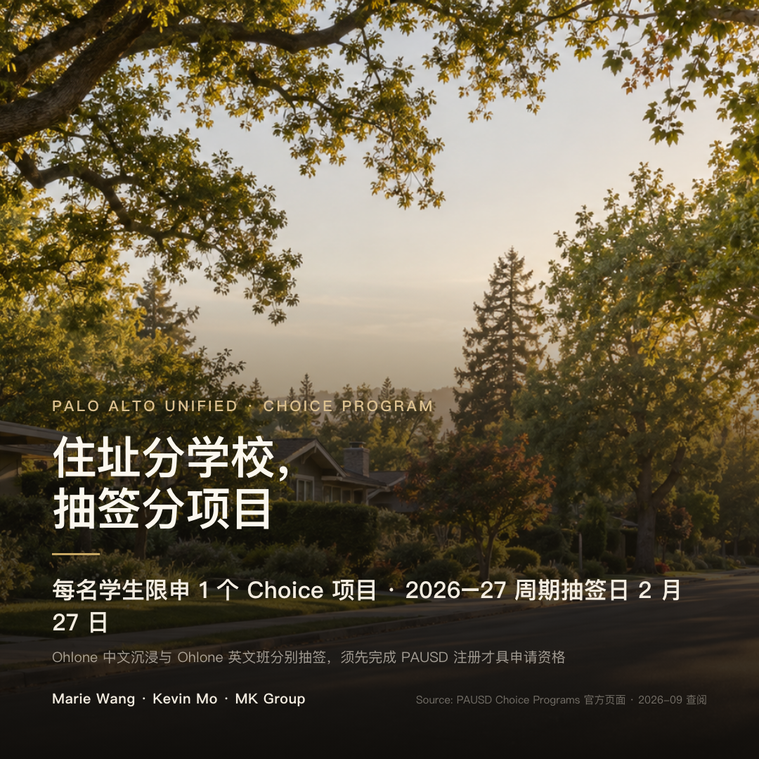 Palo Alto Unified 的两套席位机制：邻里小学席位按家庭住址分配，Ohlone 中文沉浸等 Choice 项目席位则由全区抽签决定，每名学生限申一个项目，学区已公布的最近一期 2026–27 周期抽签日为 2 月 27 日