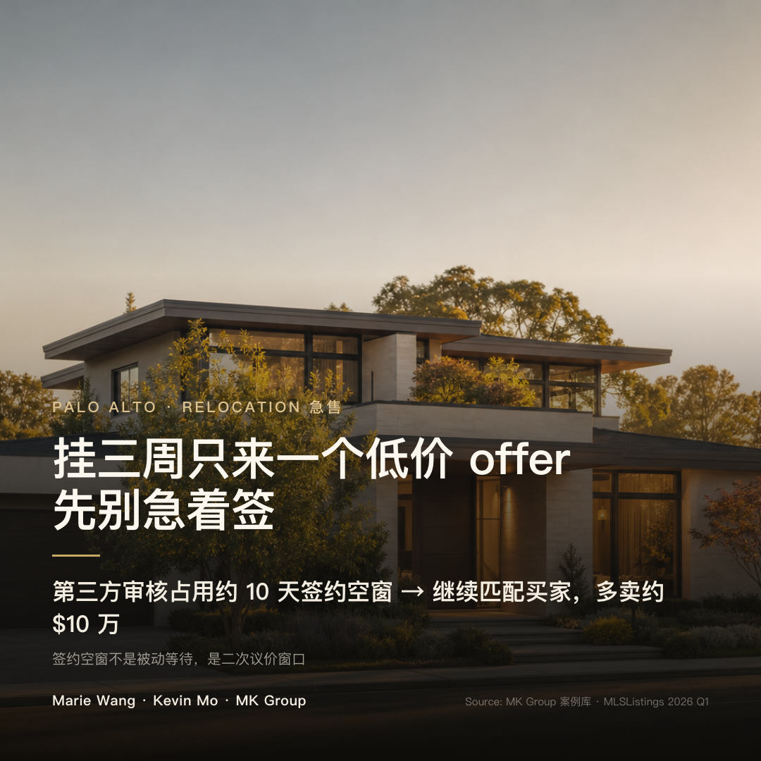 relocation 急售签约空窗对照：第三方搬迁公司审核占用约 10 天签约空窗，团队继续 marketing 匹配更高质量买家，相对原低价 offer 多卖约 $10 万