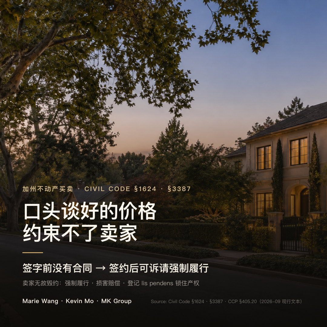 口头谈好的价格约束不了卖家：签字前没有合同，签约后卖家无故毁约，自住单户住宅买家可诉请强制履行（California Civil Code §1624、§3387）