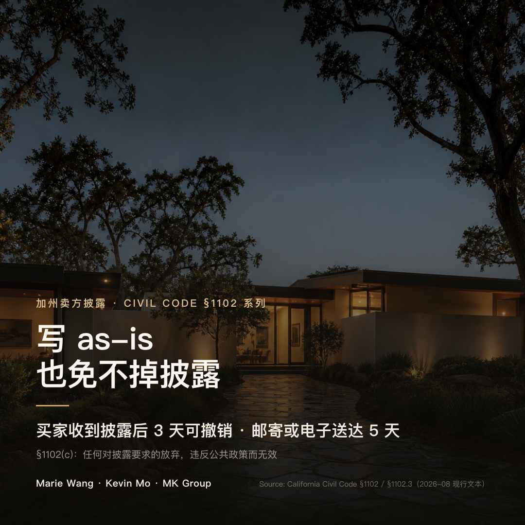 加州卖方披露：买家收到披露后有 3 天撤销权，邮寄或电子送达为 5 天；Civil Code §1102(c) 规定任何放弃披露要求的约定违反公共政策而无效
